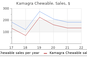 kamagra chewable 100 mg cheap with mastercard