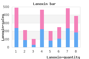 order lanoxin 0.25mg line