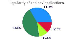 buy generic lopinavir 250 mg on-line