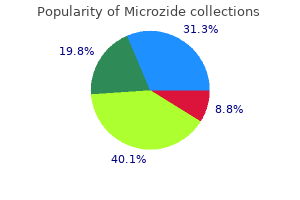 discount microzide line