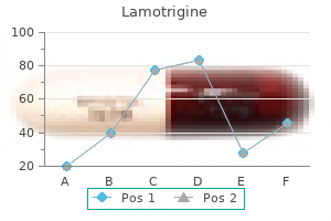 purchase lamotrigine 100 mg online