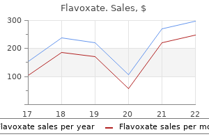 200 mg flavoxate overnight delivery