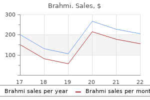 discount 60 caps brahmi overnight delivery