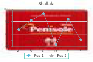 shallaki 60 caps on-line