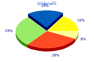 generic sildenafil 25 mg fast delivery