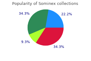 buy sominex 25mg lowest price