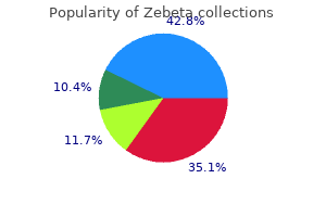 discount zebeta 5 mg on-line
