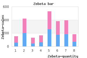 cheap zebeta 5 mg with amex