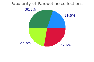 generic paroxetine 10 mg online