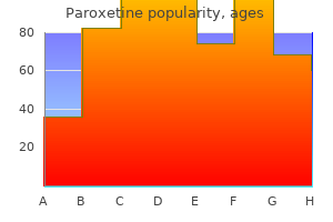 paroxetine 10 mg discount online