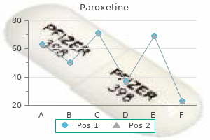 discount paroxetine 10 mg with visa