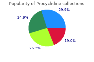 buy procyclidine 5mg lowest price