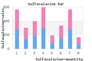 order sulfasalazine 500 mg