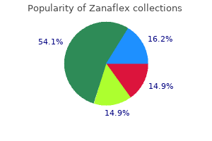 generic zanaflex 4mg on-line