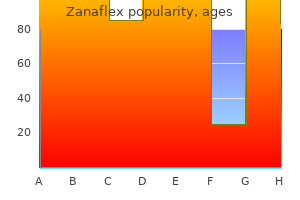 generic 2mg zanaflex with amex