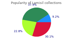 lamisil 250mg online