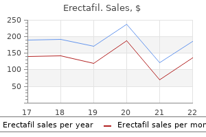 discount erectafil 20 mg free shipping