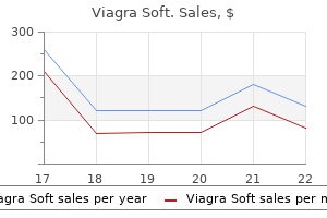 buy viagra soft 50mg fast delivery