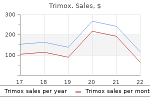cheap 500 mg trimox visa