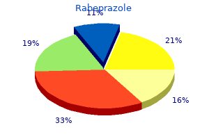10 mg rabeprazole purchase free shipping