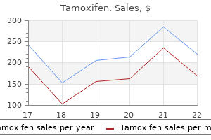 cheap tamoxifen 20 mg with amex