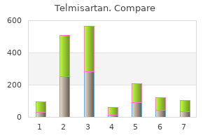 telmisartan 80 mg lowest price