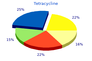 buy tetracycline 500mg line