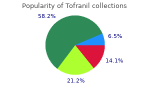 purchase cheapest tofranil