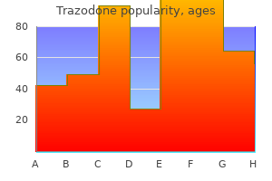 100 mg trazodone effective