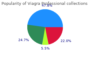 buy viagra professional 100mg without prescription