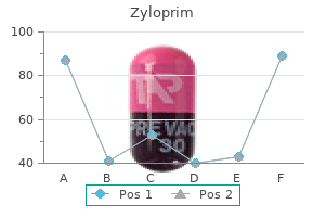 buy 100 mg zyloprim otc
