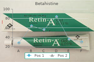 generic betahistine 16 mg on-line
