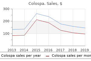 order genuine colospa on-line