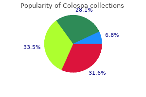 order colospa 135 mg without a prescription