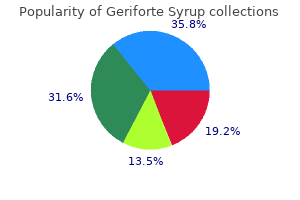 discount geriforte syrup 100 caps overnight delivery