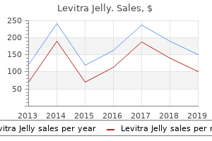 order levitra jelly 20mg on-line