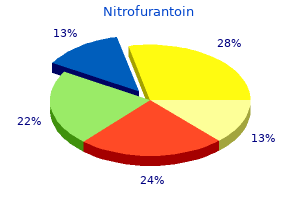 order genuine nitrofurantoin on-line