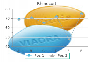 order rhinocort overnight