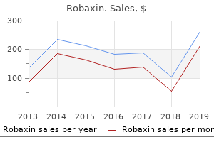 purchase robaxin us