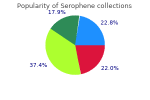 order genuine serophene line