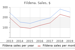 purchase 100 mg fildena overnight delivery