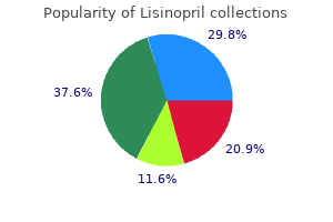cheap lisinopril 2.5 mg on-line