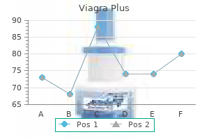 400mg viagra plus free shipping
