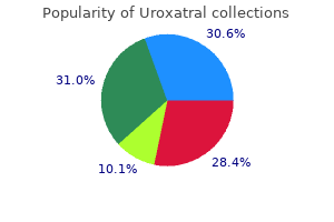 buy uroxatral 10 mg fast delivery