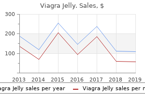 order 100mg viagra jelly overnight delivery