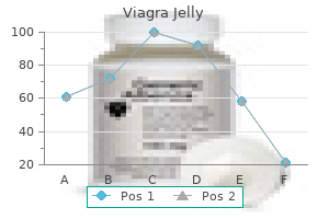 buy generic viagra jelly 100mg on-line