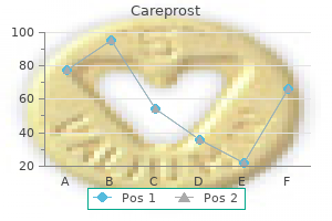 purchase careprost 3ml line