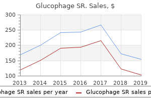 purchase generic glucophage sr online