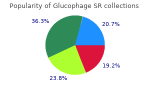 purchase discount glucophage sr on-line