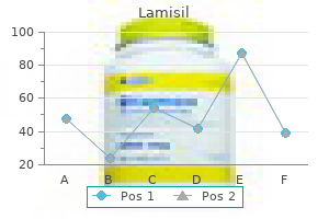 lamisil 250mg with visa